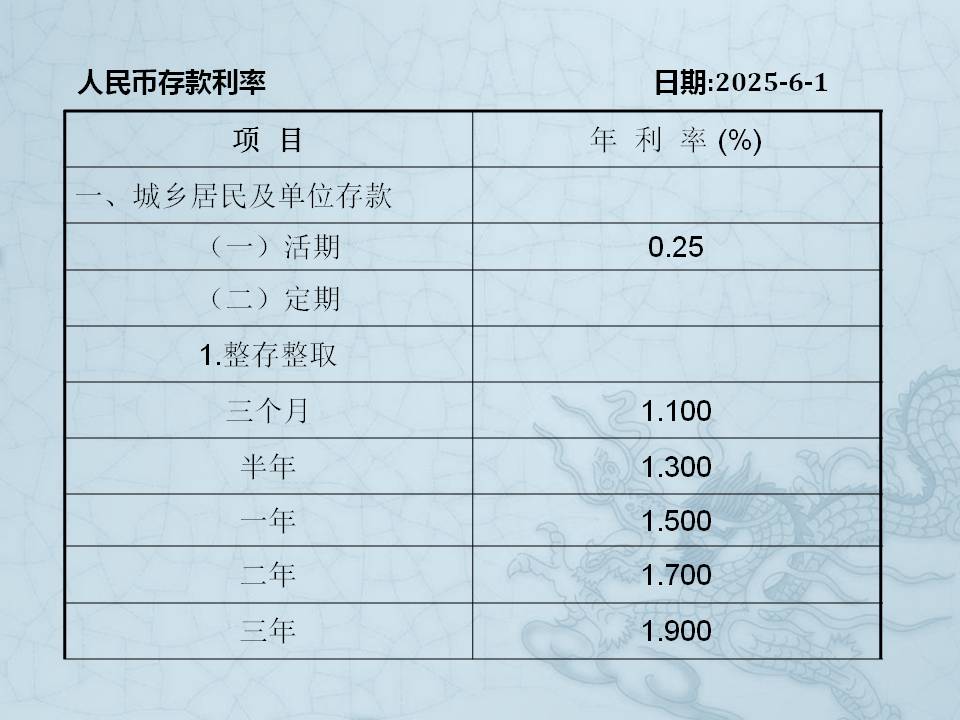 幻灯片004
